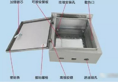 有关烟台钣金设计都需要注意哪些问题